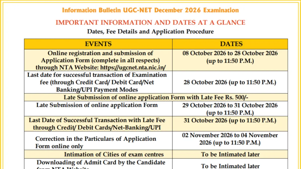 NTA UGC NET December 2026 Notification Released & Apply Online