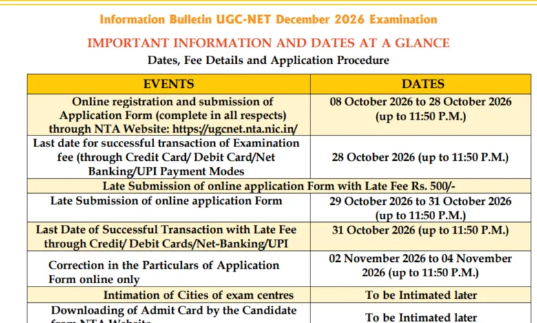 NTA UGC NET December 2026 Notification Released & Apply Online