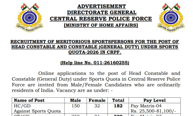 CRPF Constable & Head Constable (Sports Quota) Recruitment 2026 Notification Released for 521 Posts, Apply Online