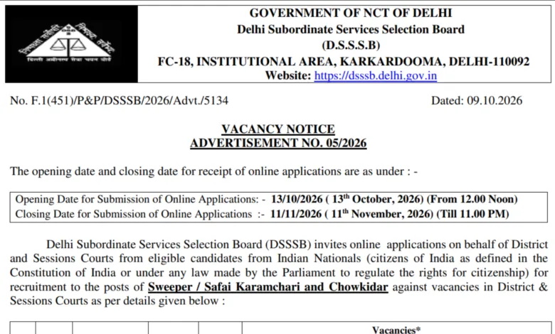 Delhi DSSSB Sweeper & Chowkidar Recruitment 2026 Notification Released, Apply Online