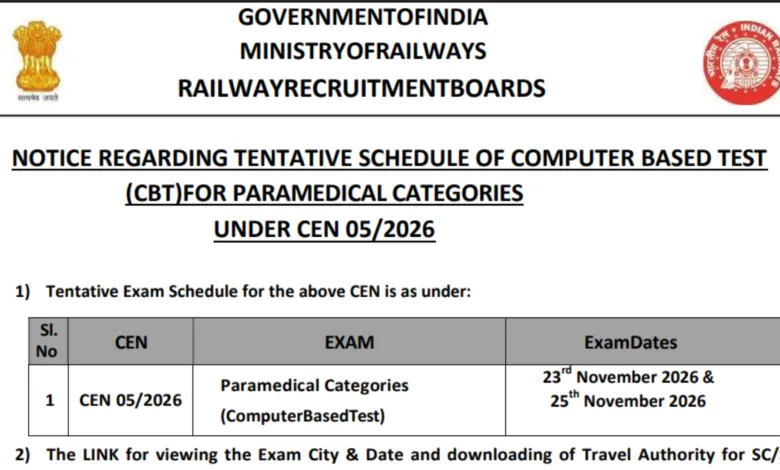 Railway RRB CEN 05/2026 Paramedical Staff Recruitment (590 Posts) Exam Date & Admit Card 2026 Released, Check Now