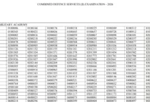 UPSC CDS-II (451 Posts) Result 2026 Released – Download Merit List PDF