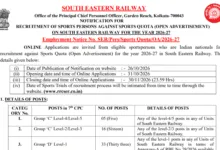 Railway RRC SER Sports Quota Recruitment 2026 Notification Released for 54 Posts; Apply Online