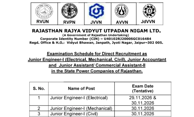 Rajasthan RVUNL Junior Engineer, Junior Assistant & Junior Accountant (2005 Posts) Exam Date & Admit Card 2026 Released, Check Now