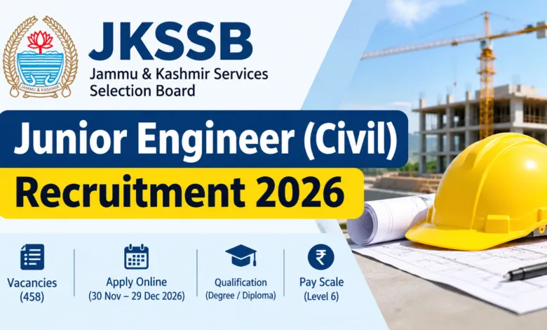 JKSSB Junior Engineer (Civil) Recruitment 2026 Notification Released for 458 Posts, Apply Online