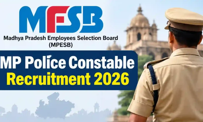MPESB MP Police Constable Recruitment 2026 Notification Released & Apply Online for 7500 Posts