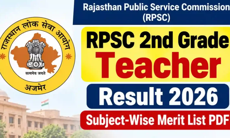 RPSC 2nd Grade Teacher (9651 Posts) Result 2026 Released – Direct Link to Download Subject-wise Merit List PDF