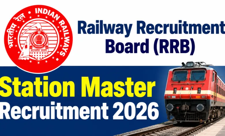 Railway RRB CEN 08/2026 Station Master Recruitment 2026 Notification Released for 1250 Posts, Apply Online