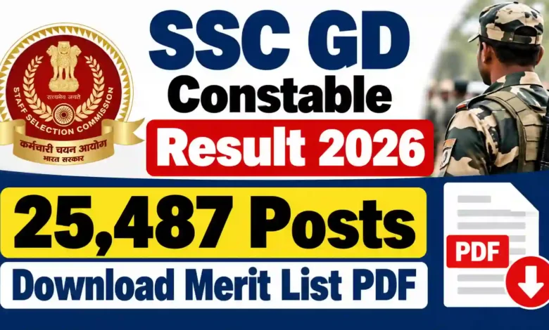 SSC GD Constable (25487 Posts) Result 2026 Released, Download Merit List & Cutoff PDF